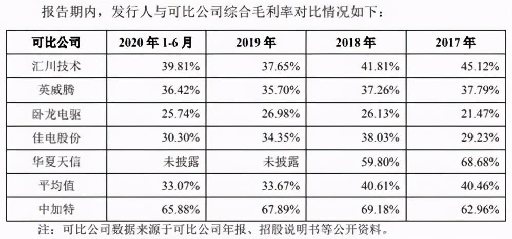 卧龙电驱闪耀：卧龙资源集团打造强关联法人新辉煌