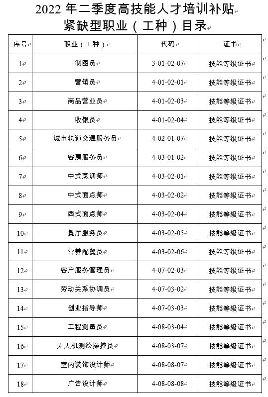 国补政策2025：手机购新线上补贴方案震撼来袭！