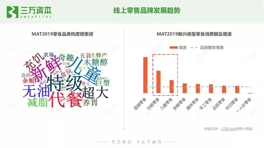 娱闻 第726页