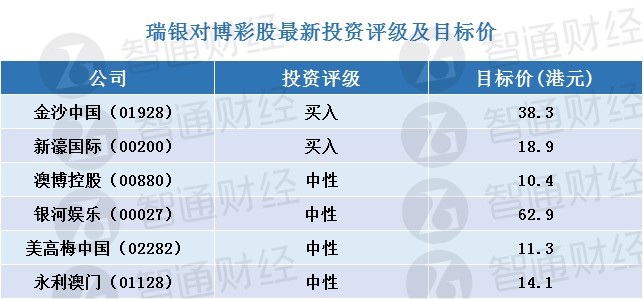 娱闻 第724页