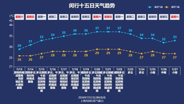 第1424页