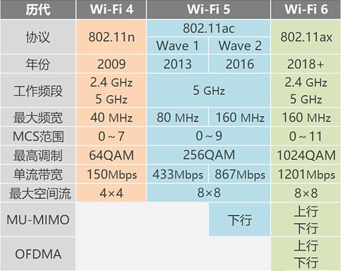 第1363页