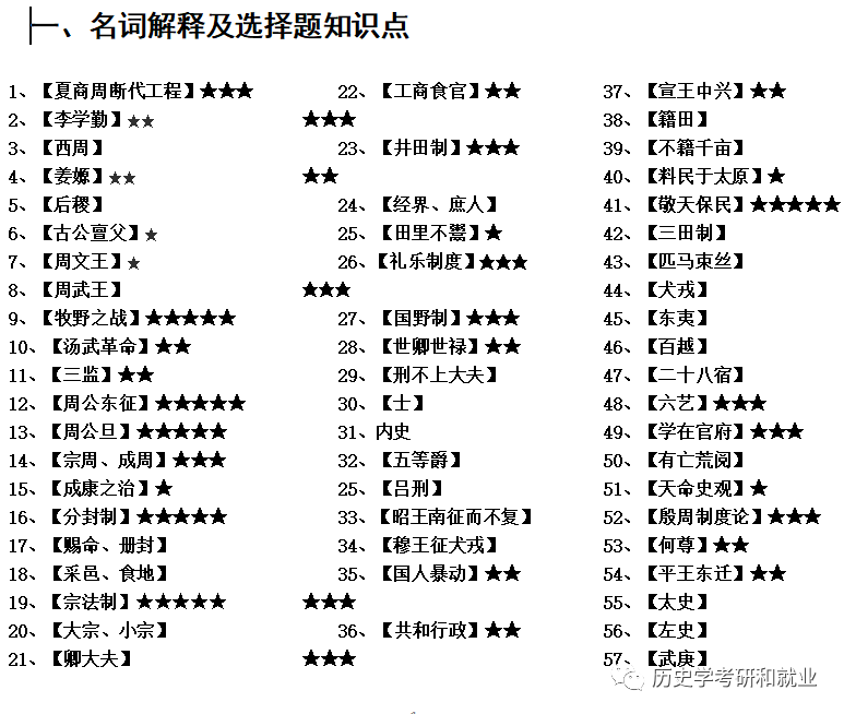 第1434页