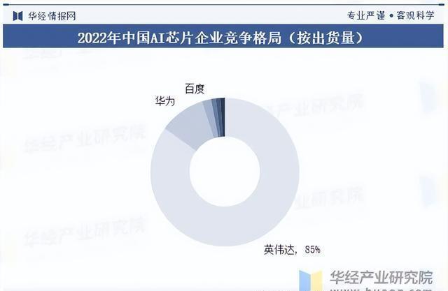 2024-205年资料免费大全|电信讲解解释释义