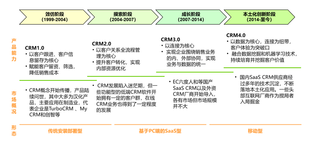 娱闻 第766页