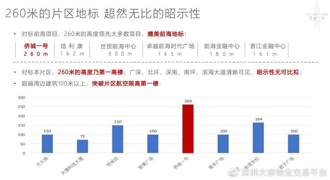 娱闻 第753页