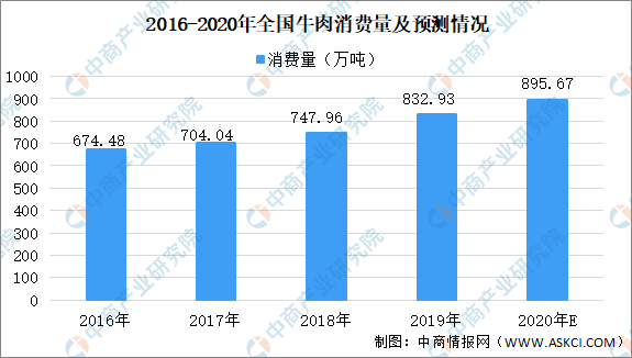 北京最新钢筋价格表，市场趋势、影响因素及未来预测