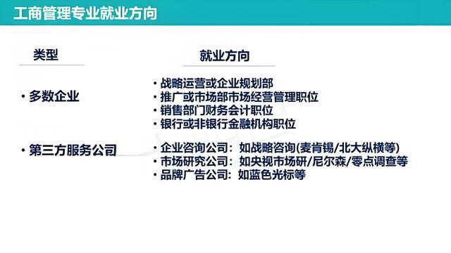 最新打包带师傅招聘，探索职业前景与技能需求