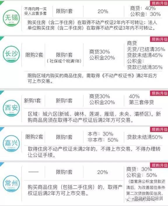 娱闻 第7页