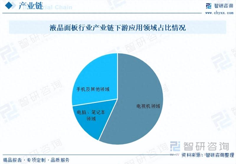 新闻 第5页