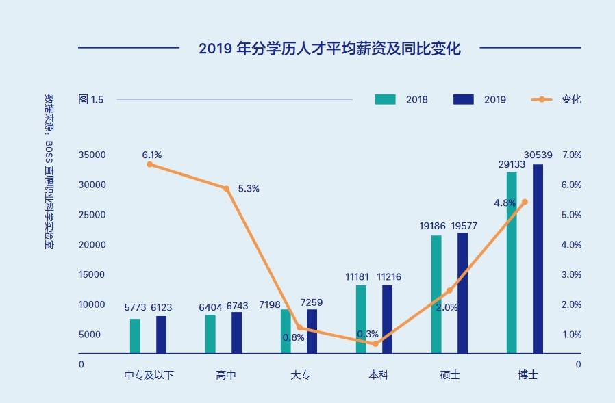 北京中药师最新招聘，行业趋势、职位要求与职业发展路径