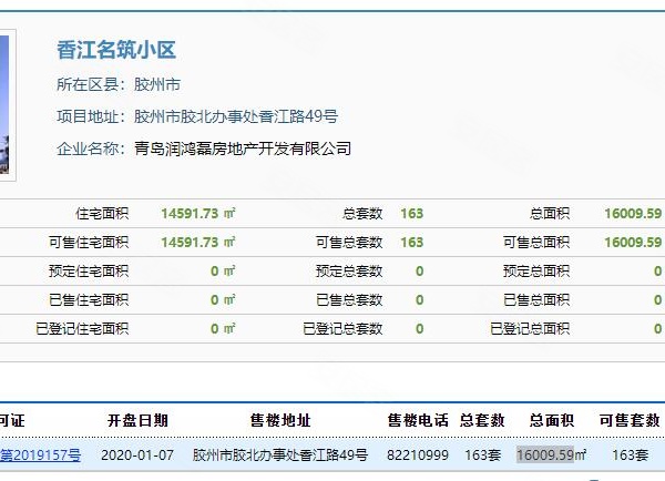 胶州胶北最新附近招工信息汇总及就业趋势分析