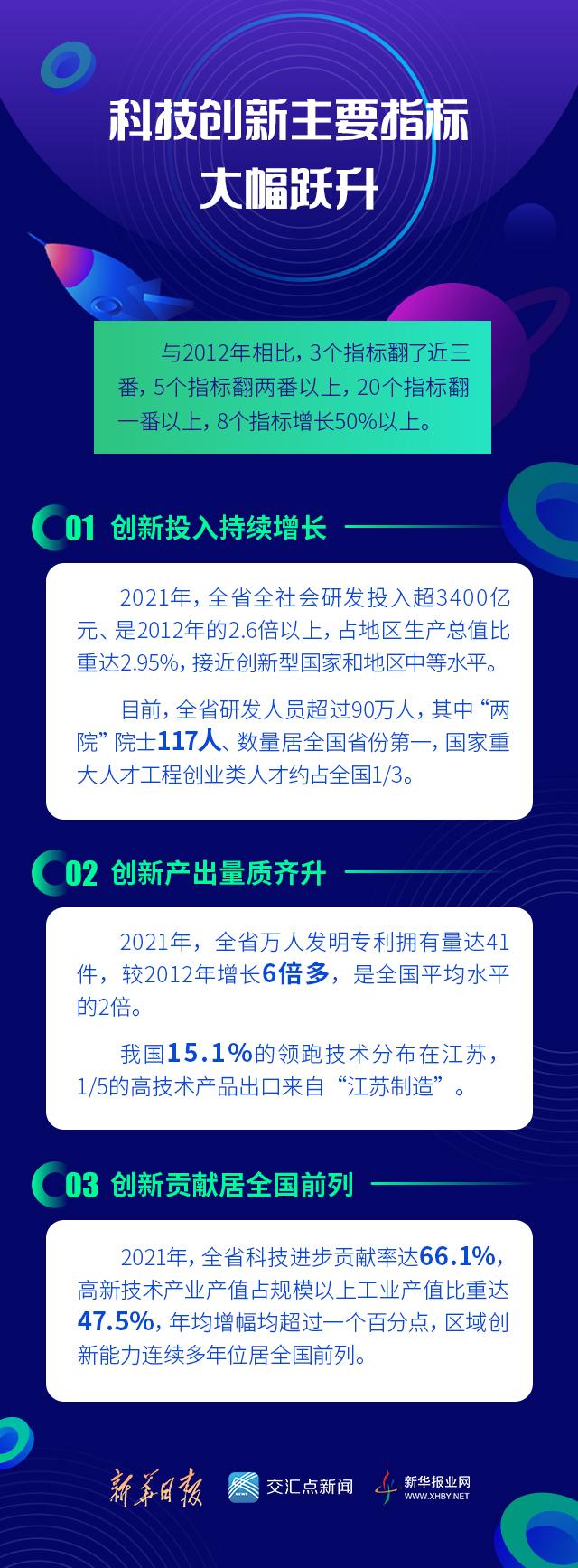 全球科技新突破，最新精彩新闻标题汇总