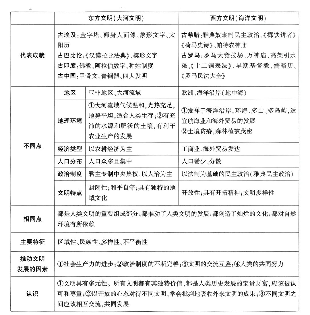 乱清最新章节列表，历史与文化的交织