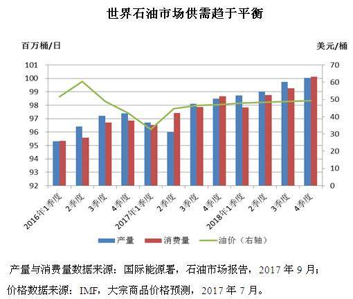 广丰区2017最新房价，市场趋势与影响因素分析