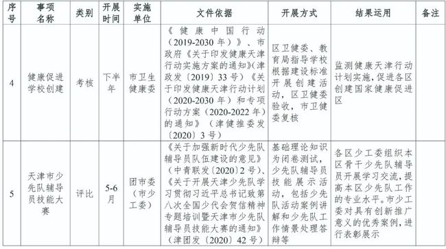 天津最新私立幼儿园，探索教育新纪元