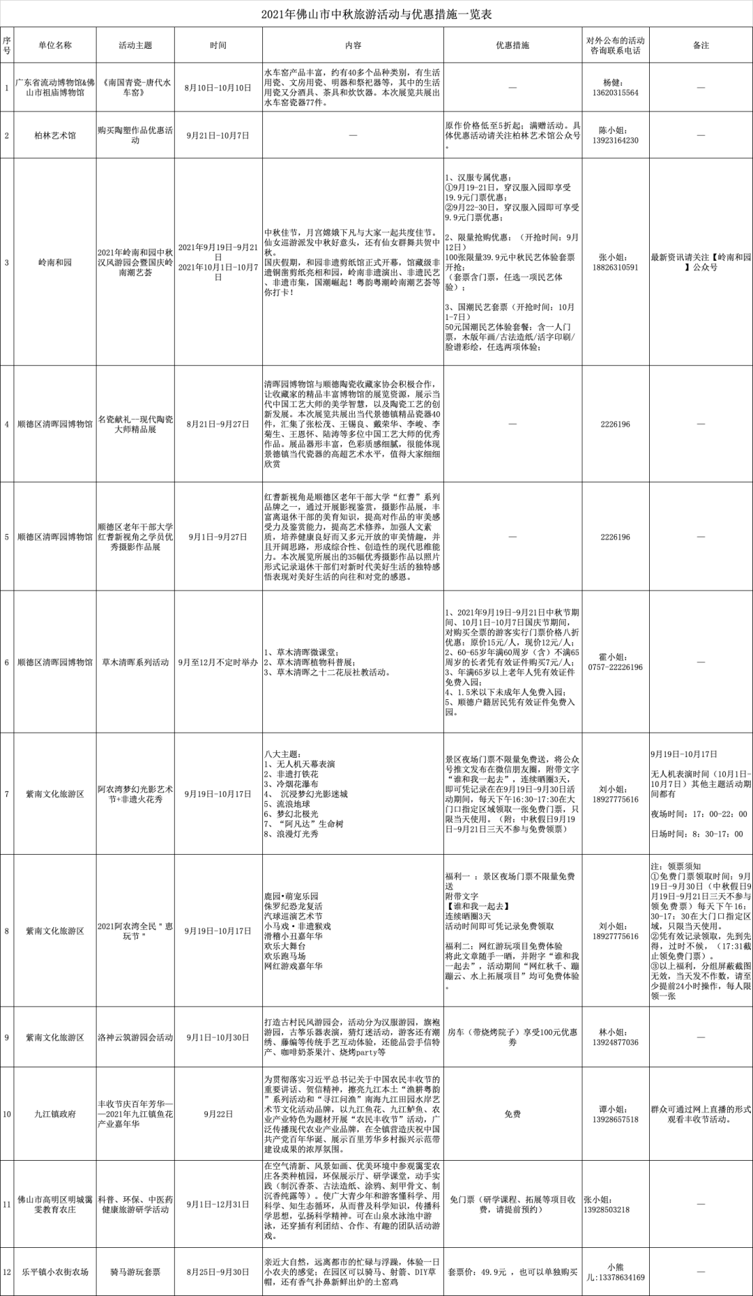 最新黄岛大集时间表，探寻传统与现代交融的市集文化