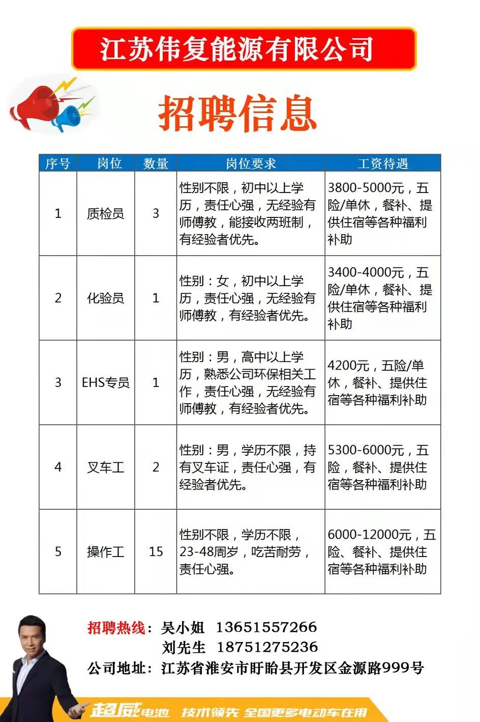 广东中山最新招聘信息