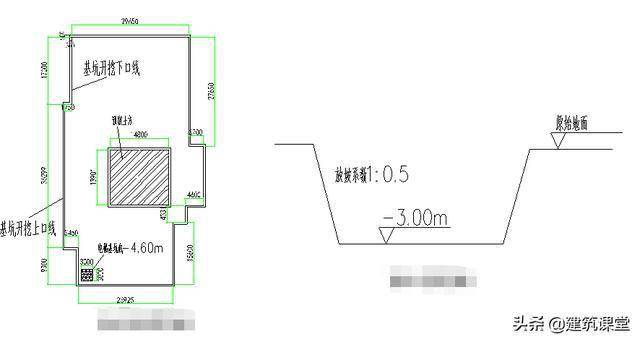 最新土方开挖放坡规范，保障工程安全与效率的基石