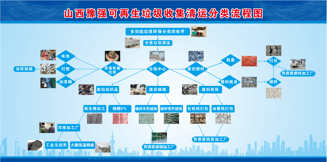 旅游规划通则最新版，引领旅游业可持续发展的新蓝图