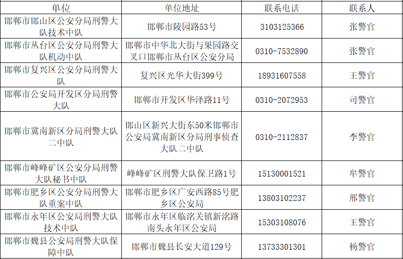 滦县限号最新通知2017，环保行动与民生保障的交响曲