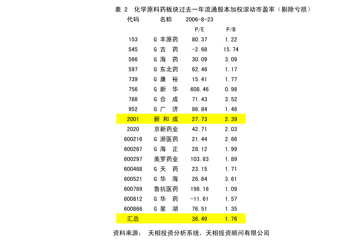 淮阳新网，探索淮阳最新规划，共绘发展蓝图