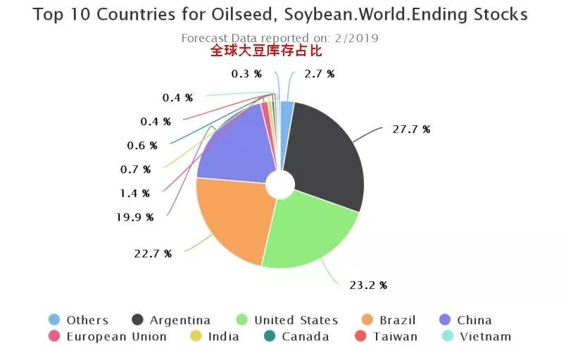 供应链最新新闻，重塑全球贸易格局的五大趋势