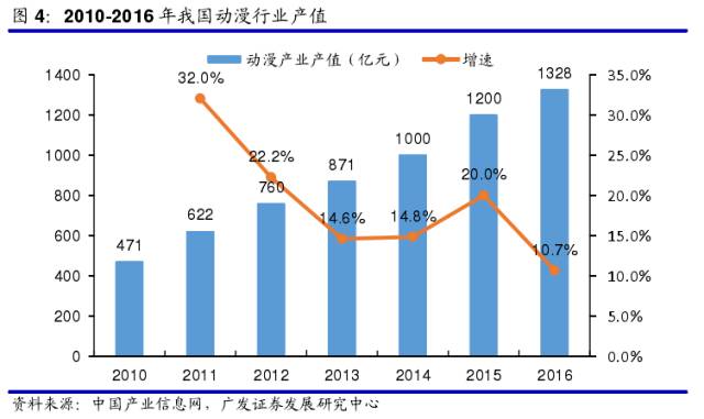 国网人际网最新视频，探索电力行业的数字化变革之路