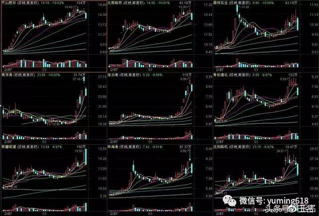 谁有最新的拆分盘2017，揭秘股市中的神秘现象