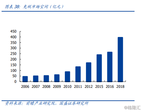 白云机场最新招聘，探索航空业人才新机遇