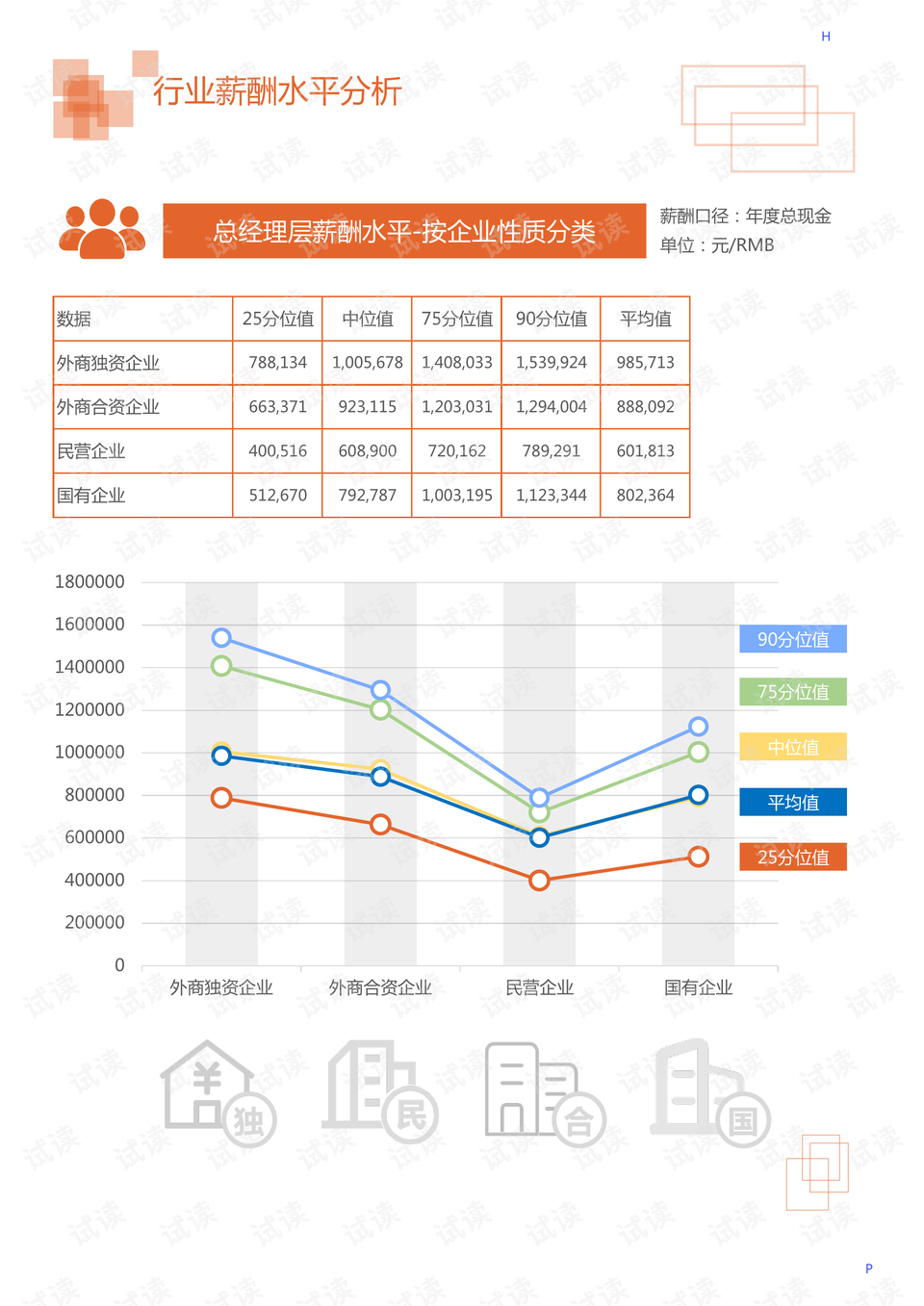 昌宁县最新查处干部情况分析报告