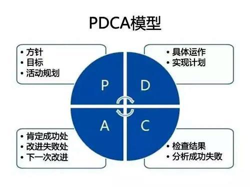 休克最新分型四型，深入理解与临床管理