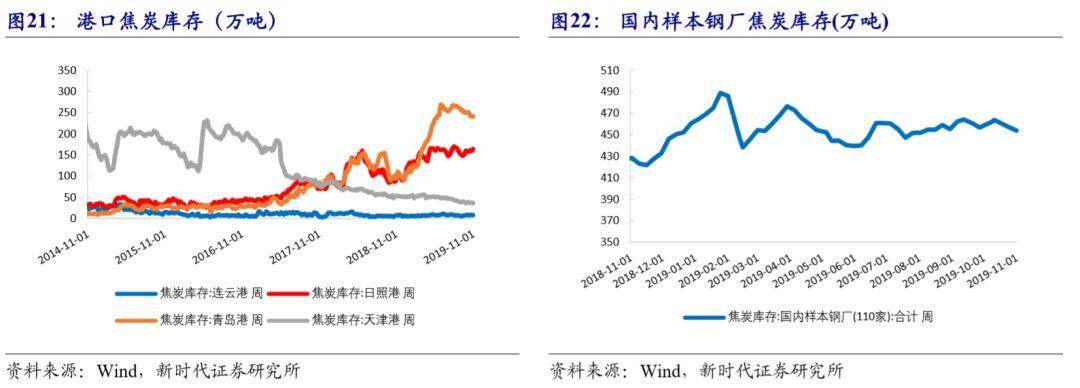 美国最新非农数据查询，经济趋势与就业市场深度剖析