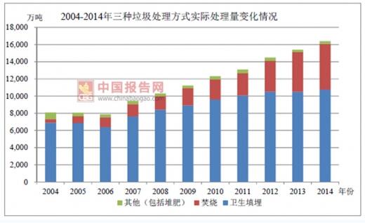 新发地鲜蒜最新价格，市场趋势与影响因素分析