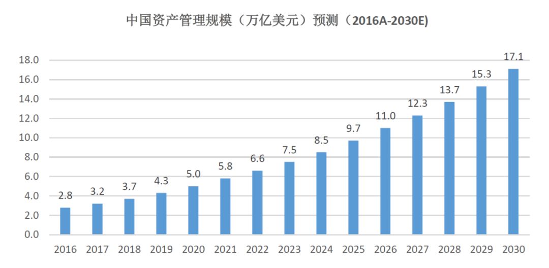 天顺证券最新消息，创新战略引领行业变革，深化金融科技应用