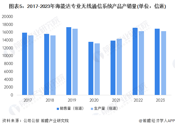 今天苍山大蒜最新价格，市场波动与产业影响分析