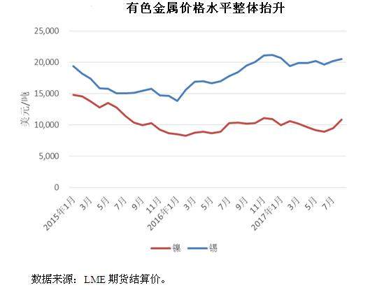 今日包菜价格最新行情，市场波动与影响因素分析