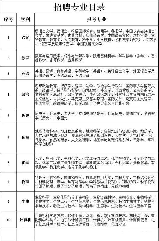 潢川最新招聘半天班，探索灵活工作模式的机遇与挑战