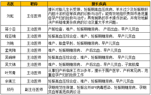 天才医生最新章节列表，医术与智慧的交响曲