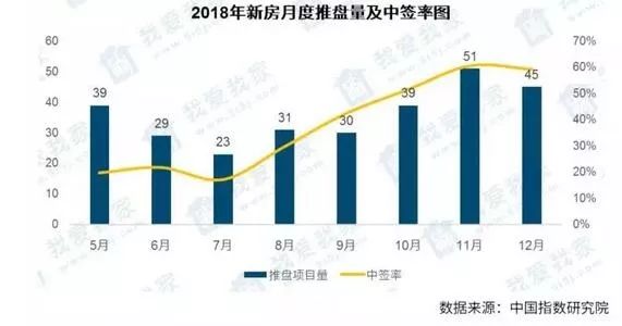 2017年衡水最新房价，市场趋势与购房指南