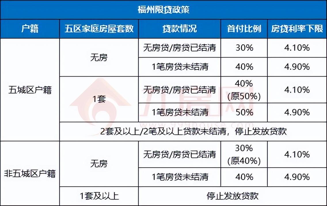 东莞最新购房政策2017，深度解析与影响分析