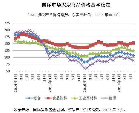 水稻最新价格行情预测，市场趋势与影响因素分析