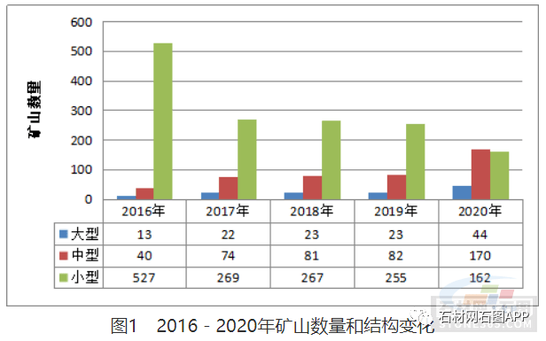 麻城矿山最新消息，绿色转型与可持续发展的探索