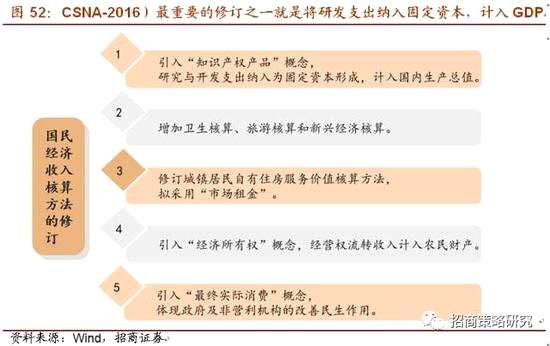 宝典财富最新消息，揭秘财富管理的未来趋势与策略