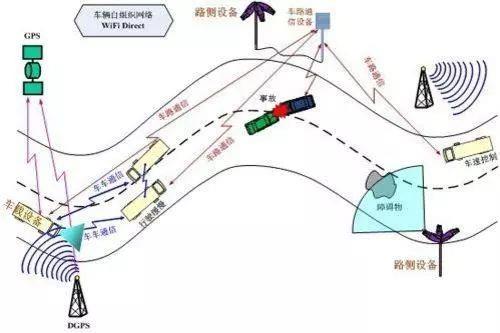 湘潭易花公路最新信息，一条连接未来的智慧之路