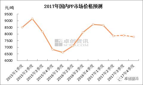 非洲花梨木最新价格，市场趋势、影响因素及未来展望