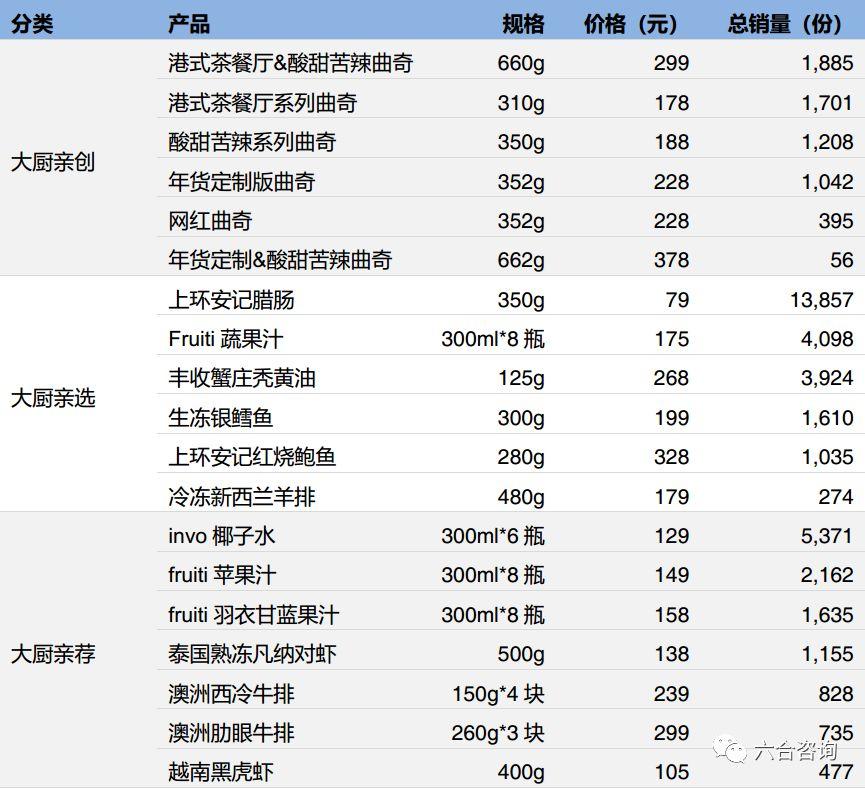 最新bu720的网址，探索娱乐新境界