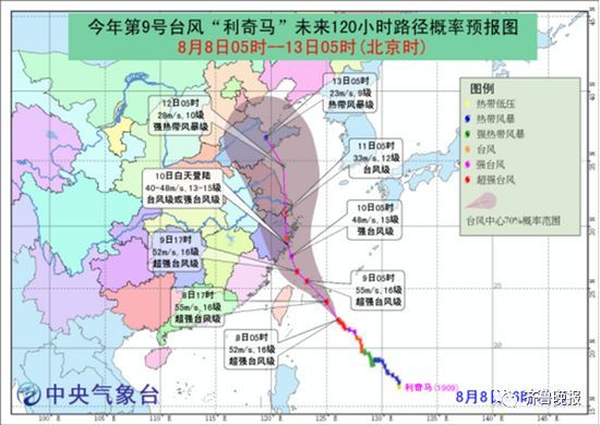 第九号台风最新走向，气象预测与影响分析