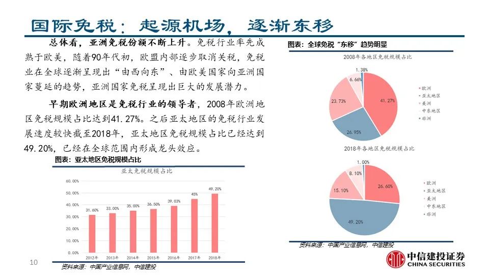 黄金免税最新政策，影响与解读