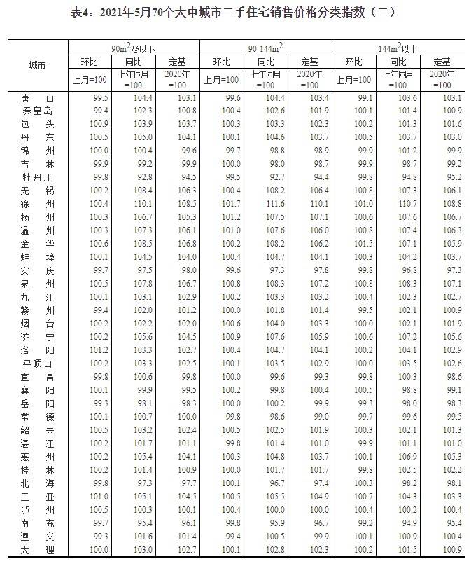 白兰丽舍乐府最新售价，探索高端住宅市场的价值新高度